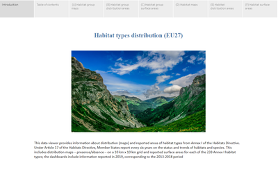 Habitat_Type_distribution_F