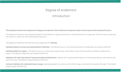 Degree of endemism of the habitats listed in the Annex I of the Habitats Directive