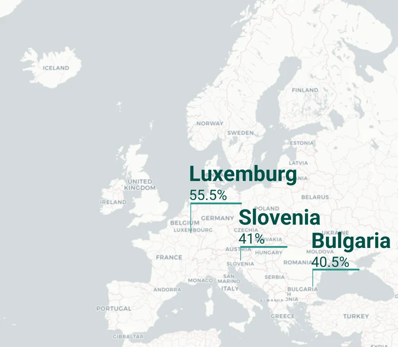 Top 3 EU countries with the highest terrestrial protected areas