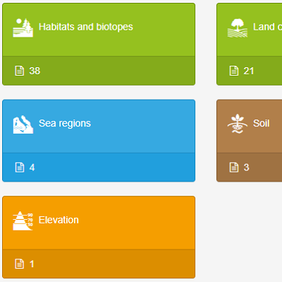 SDI_Biodiversity.PNG