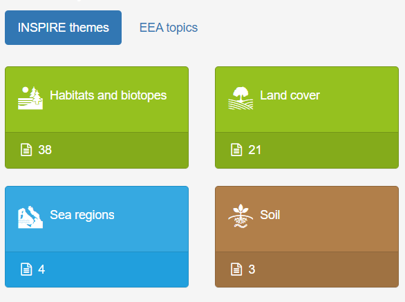 SDI_Biodiversity.PNG