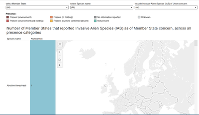 Number of Member States that reported Invasive Alien Species (IAS) as of Member State concern across all present categories